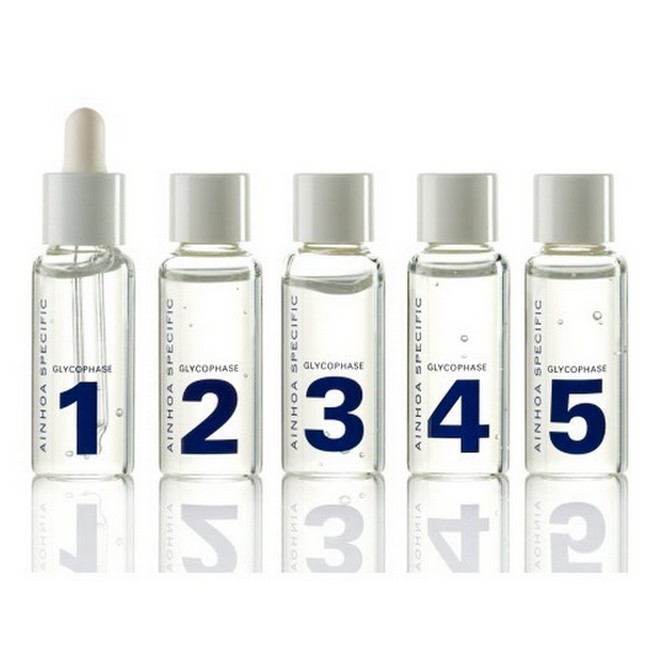 Ainhoa - Frugtsyre Glycophase Peeling Program