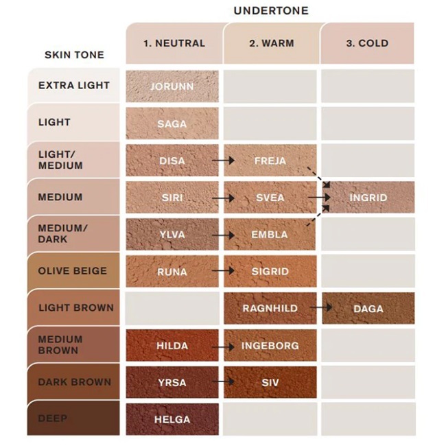 IDUN Minerals - Nordic Veil Foundation Jorunn - 30 ml - Billede 2