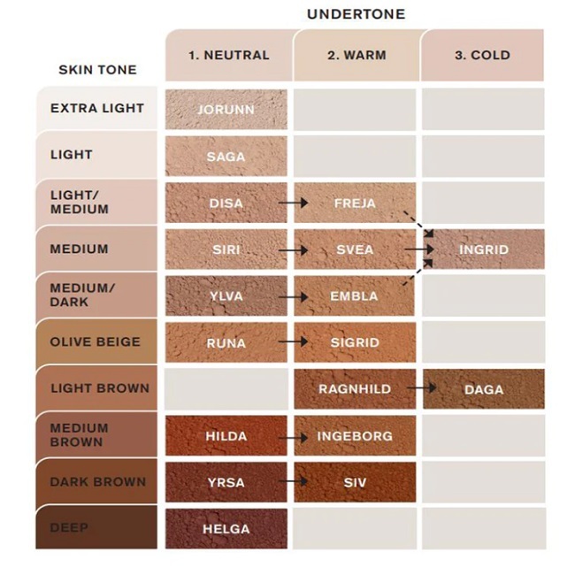 IDUN Minerals - Norrsken Liquid Foundation Ingrid - 30 ml - Billede 2