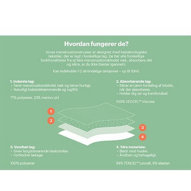 AllMatters - Menstruationstrusse Str. XS - Billede 3