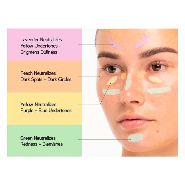 Physicians Formula - Butter Glow Corrector Yellow - Billede 5