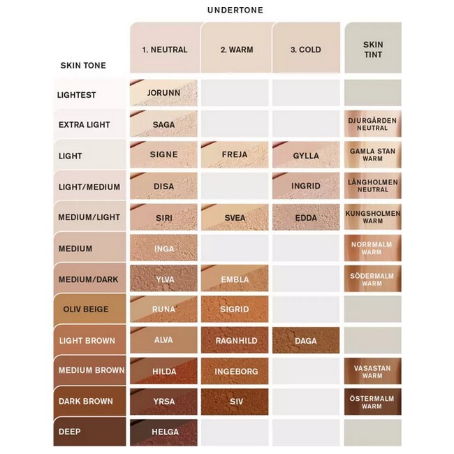 IDUN Minerals  - Hydrasoft Mineral Foundation Disa - 30 ml - Billede 3