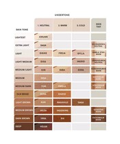 IDUN Minerals - Hydrasoft Mineral Foundation Siri - 30 ml - Billede 5