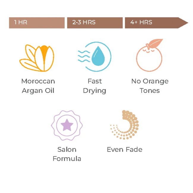 MineTan - Moroccan Tan Foam - 200 ml - Billede 4